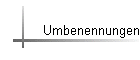 Umbenennungen